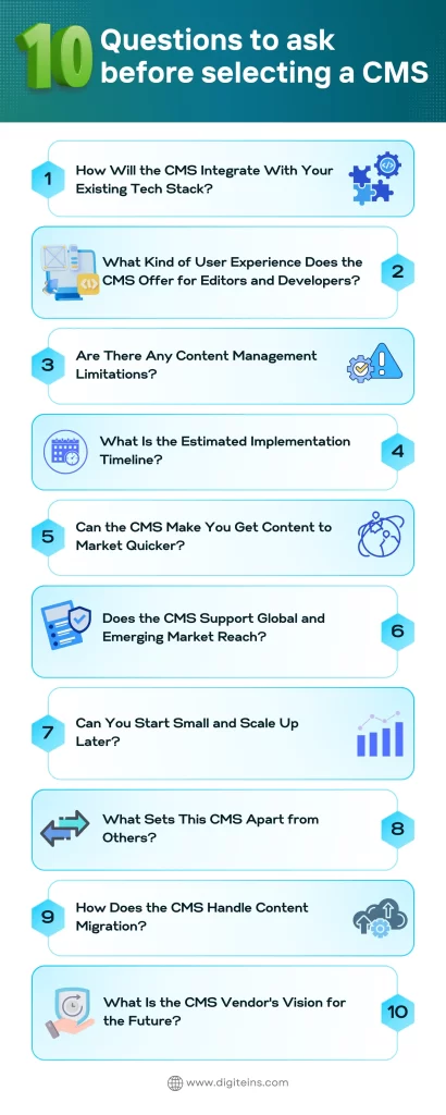 How Do You Choose the Right CMS How Do You Choose the Right CMS